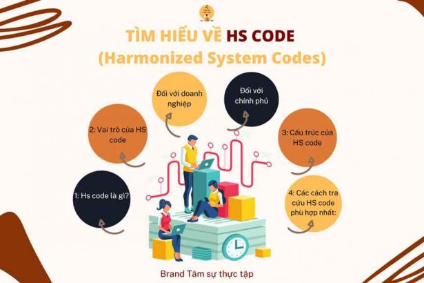 HS CODE