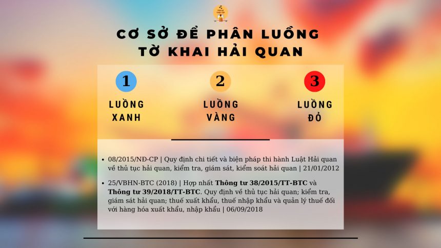 Cơ sở phân luồng tờ khai