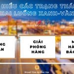 Trạng thái tờ khai