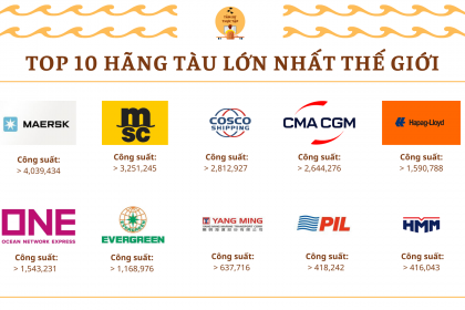 Top 10 hãng tàu lớn nhất trên thế giới